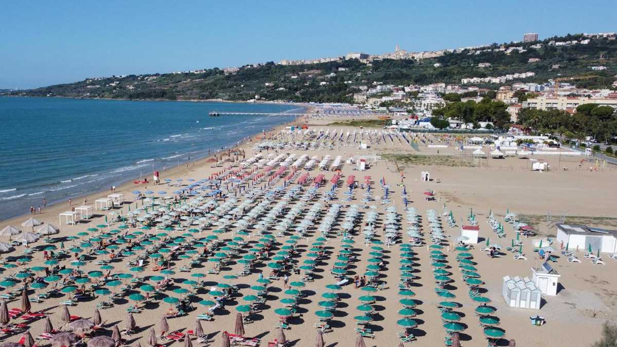 Quanto costa una vacanza a Vasto? Budget dettagliato per il 2026